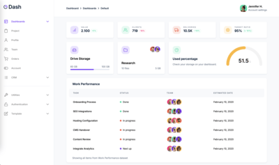 SaaS Dashboard